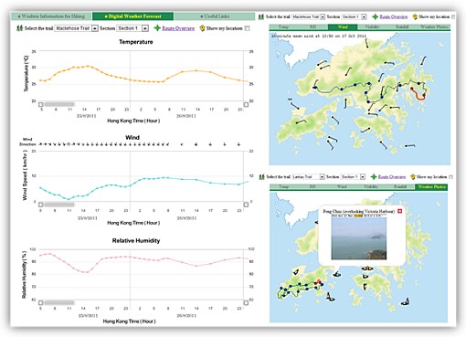 The new webpage integrates regional weather information with hiking routes