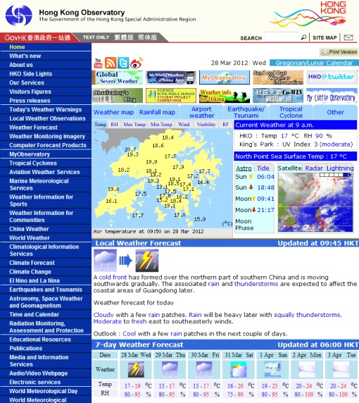 Sample display of two weather icons on the front page of the HKO website