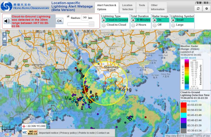 Location-specific Lightning Alert 