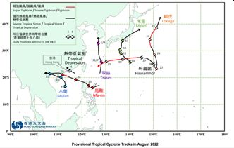 Overview of Tropical Cyclones in August 2022
