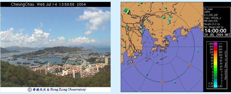Realtime webcam at observing station