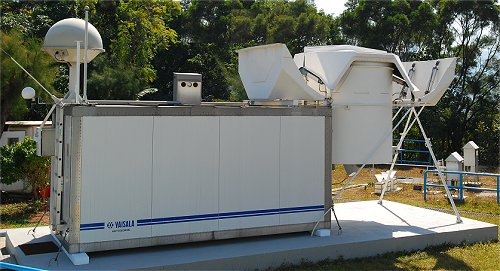 Automatic Upper-air Sounding System