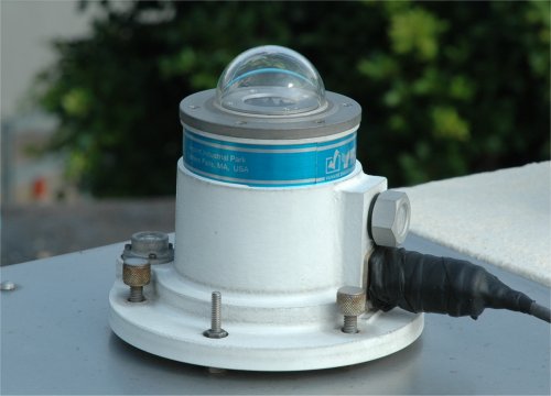 Ultra violet radiation sensor