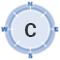 'C' for calm wind