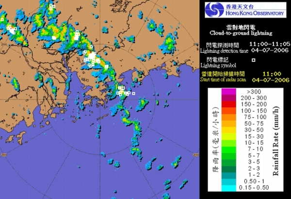 Radar images with lightning locations added (lightning locations denoted by white squares)