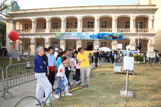 Observatory staff explaining the principles of operation and applications of meteorological instruments