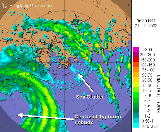 Sea Clutter on 24 July 2003