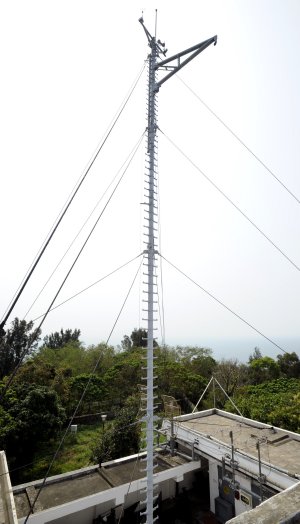 Anemometer at Cheung Chau