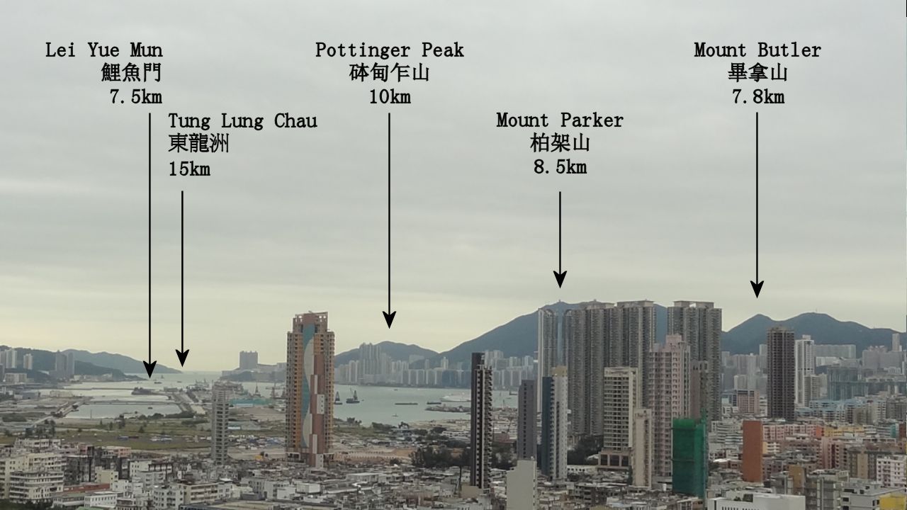 Landmarks to the southeast of Kowloon City automatic weather station