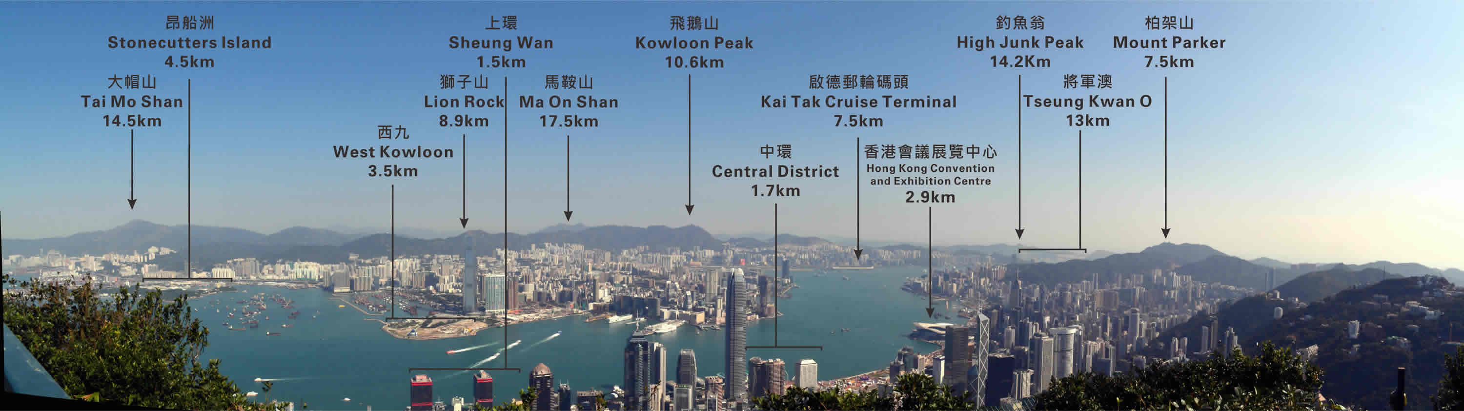 Landmarks to the east of Victoria Peak