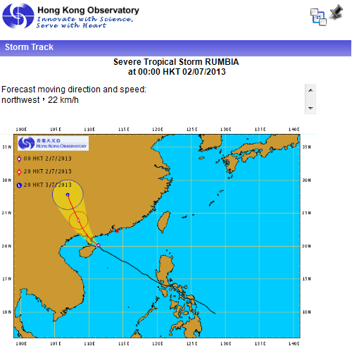 Tropical cyclone forecast track