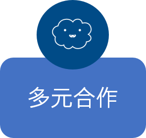 多元合作