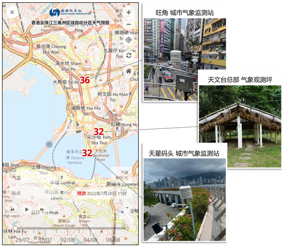 图一  （左）「香港及珠江三角洲区域自动分区天气预报」2022年7月28日11时的截图。（右）天文台总部气象观测坪，以及旺角和天星码头的城市气象监测站。