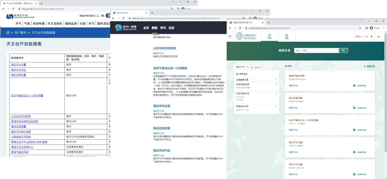 天文台在「资料一线通」网站上发布更多的数据集 (2023)