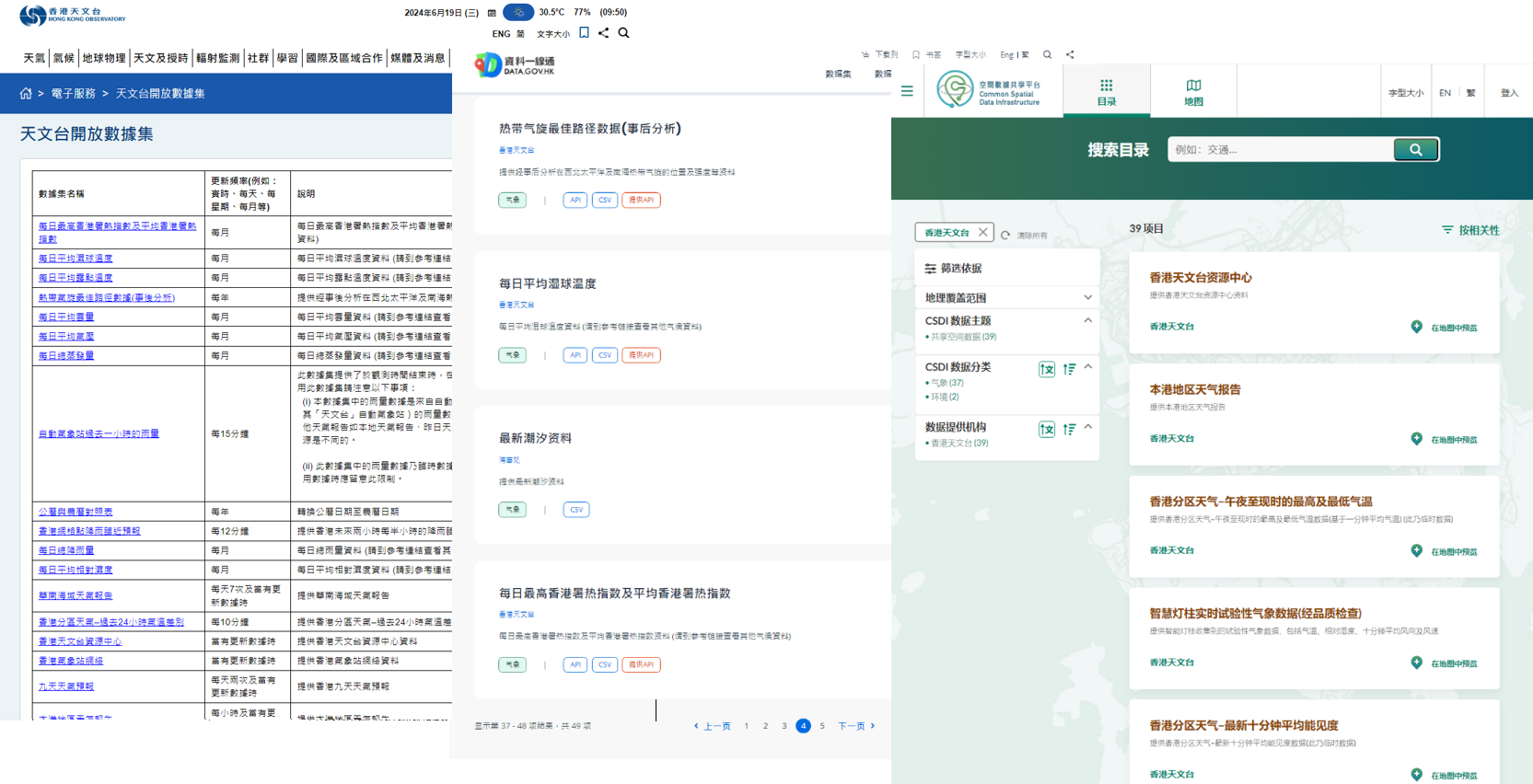 天文台在「资料一线通」网站上发布更多的数据集 (2024)