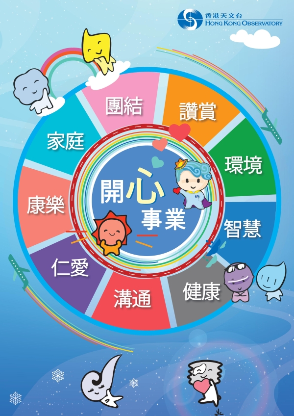 「开心事业」海报