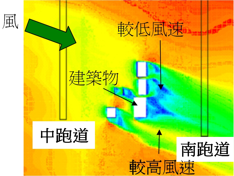 HKU_fig2a(FromPPT)Chi_v2