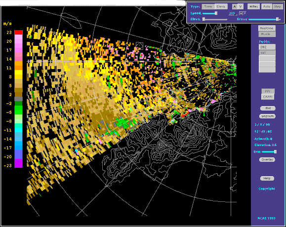 Sample diagram of radial winds measured by the TDWR