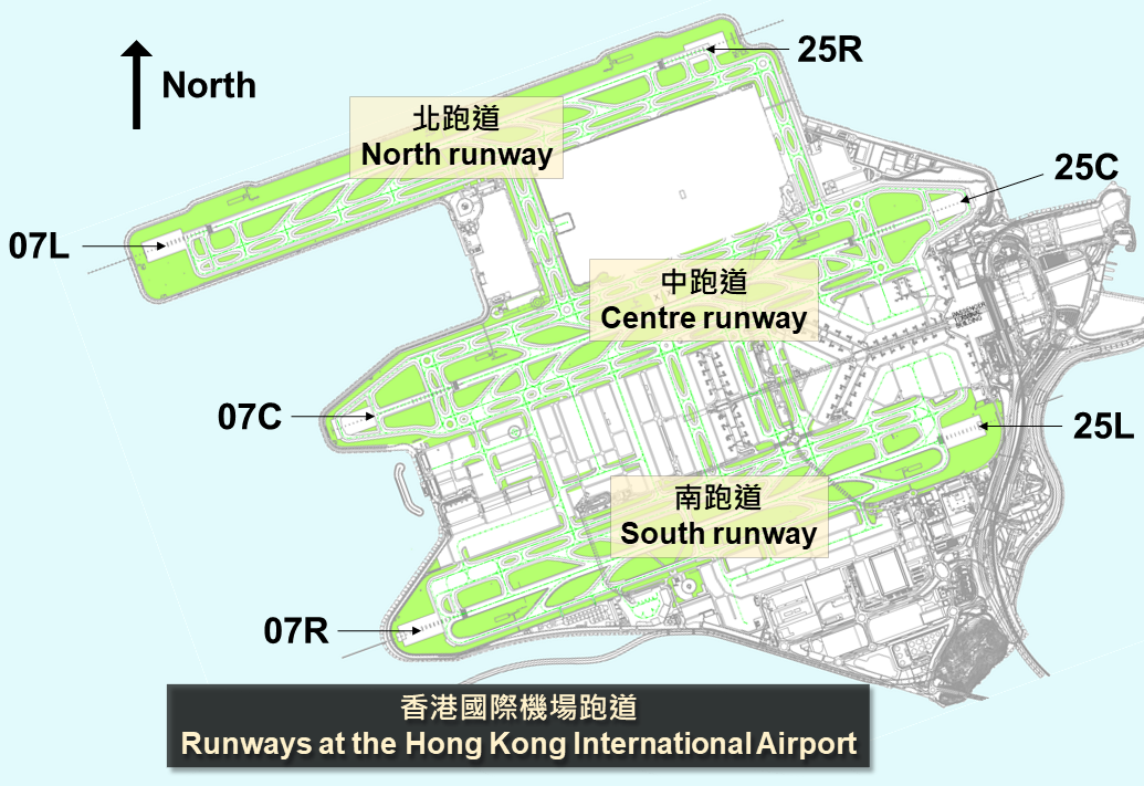 香港国际机场跑道