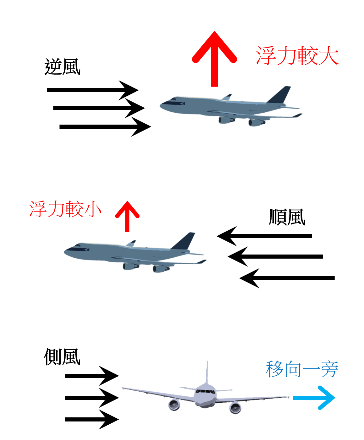 图片参考