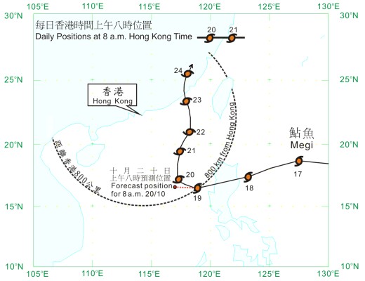 图一     鮎鱼的实况路径 ' 实线 ' 及 10 月 19 日的未来廿四小时预报路径 ' 虚线 '