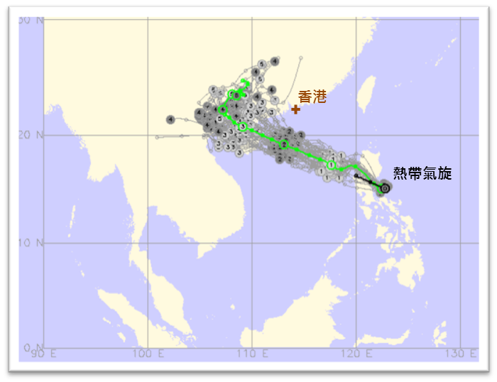 圖三