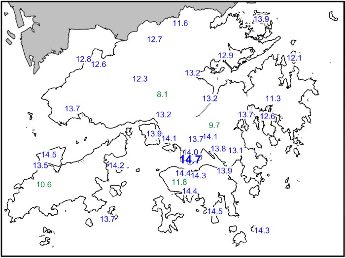 圖 1(b)