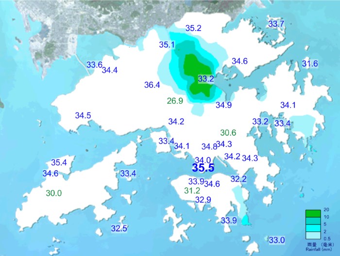 圖 2