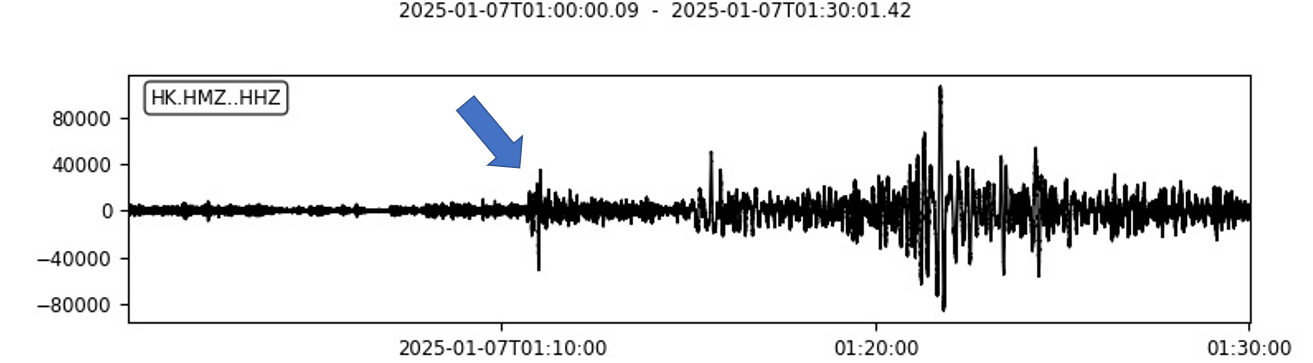 Huangmao Zhou temporary seismic station detected the seismic waveform of the great earthquake in Zixang on 7 January 2025