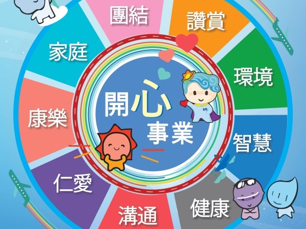 开心事业