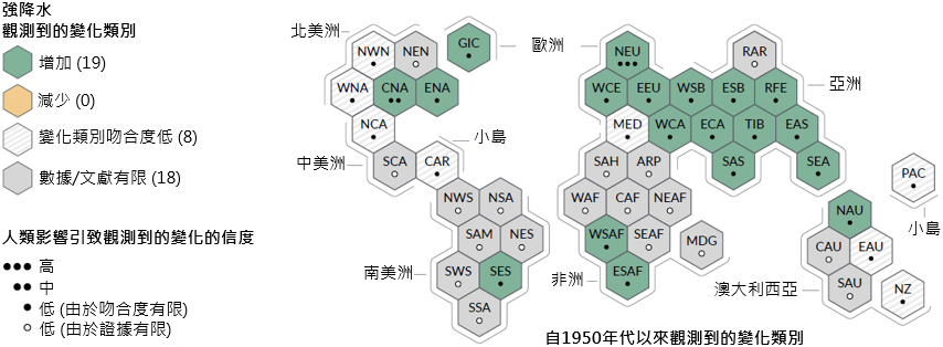 觀測到的強降水變化及其受人類影響的信度