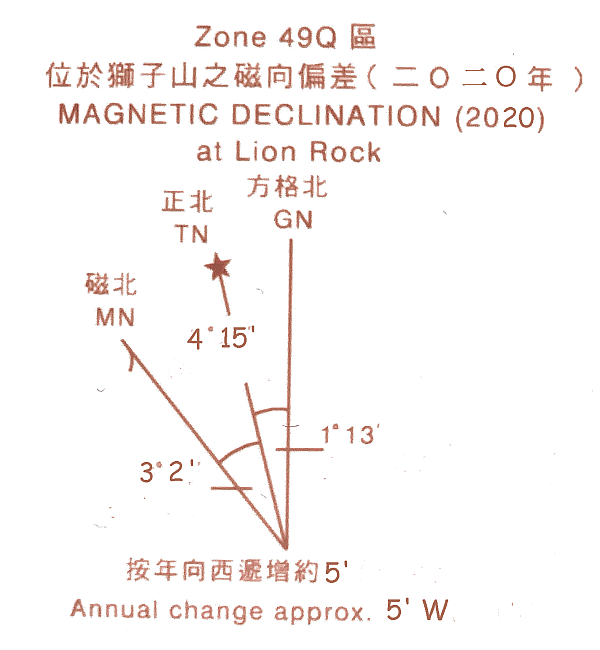 Figure 1. The Magnetic Declination of Lion Rock in 2020.