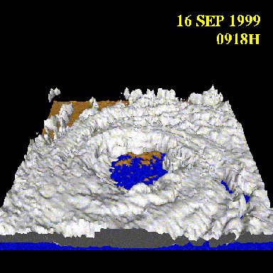 1999年颱風約克橫過香港，大帽山天氣雷達觀測到當時的立體圖像，清楚顯示風眼中心的位置。