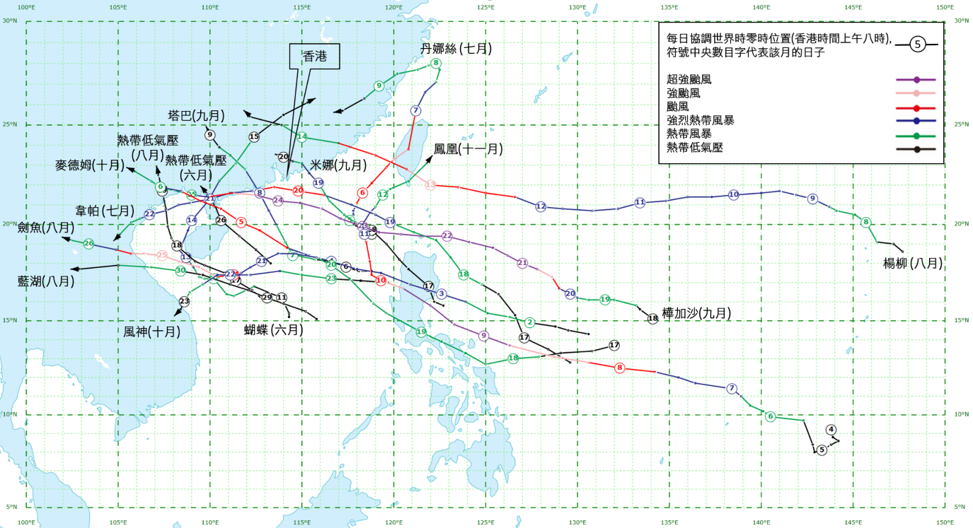 2025年影響香港的熱帶氣旋暫定路徑圖。