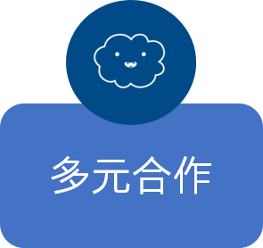partnership
