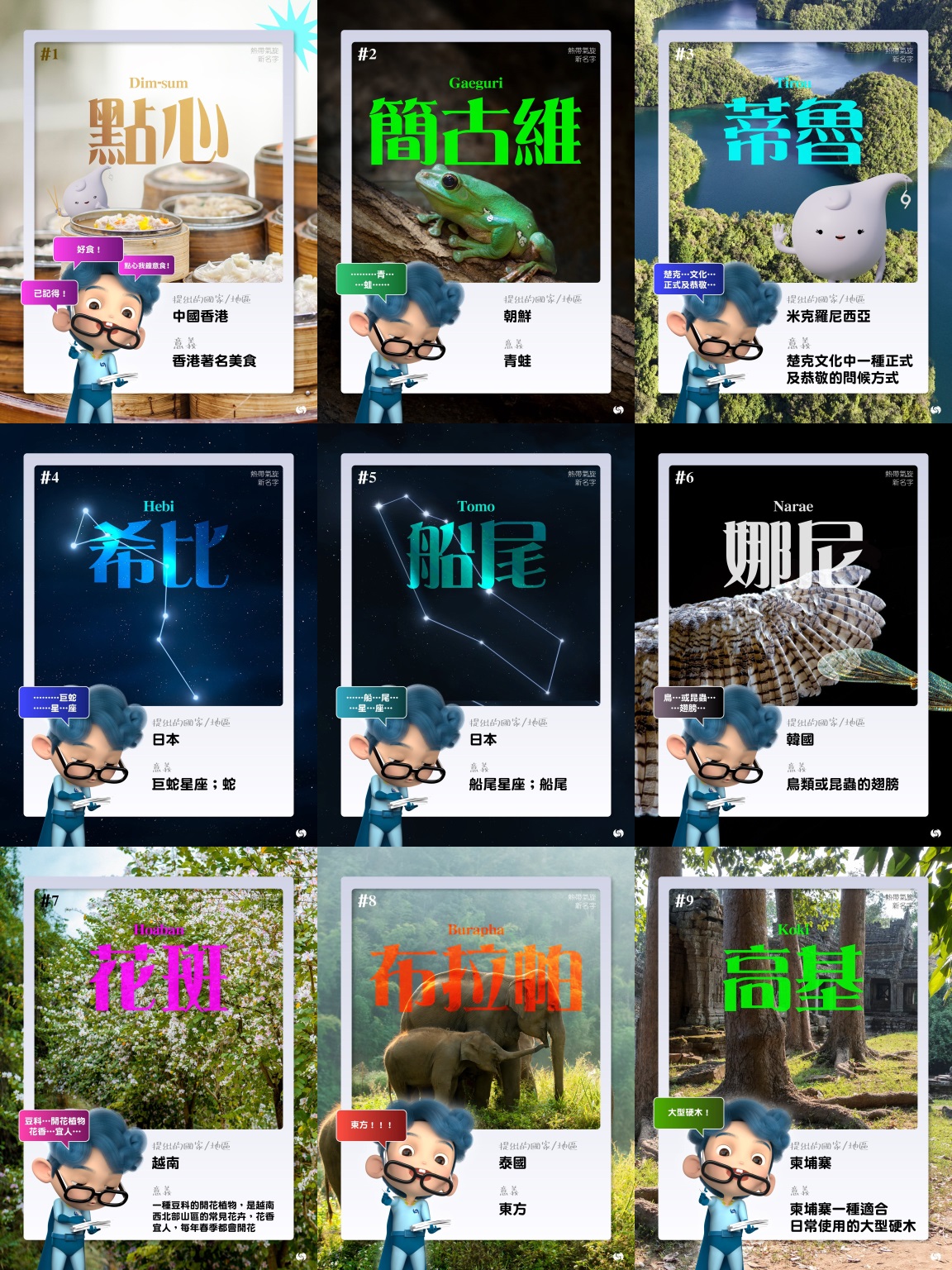 2026 年熱帶氣旋新名字