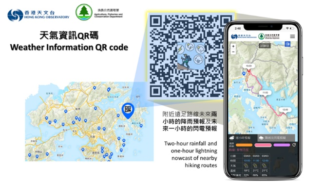 Going Hiking? Scan for Weather Information