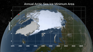 在過去40年北極海冰不斷減少
