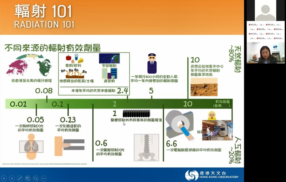 高級科學主任網上分享輻射及核應急知識