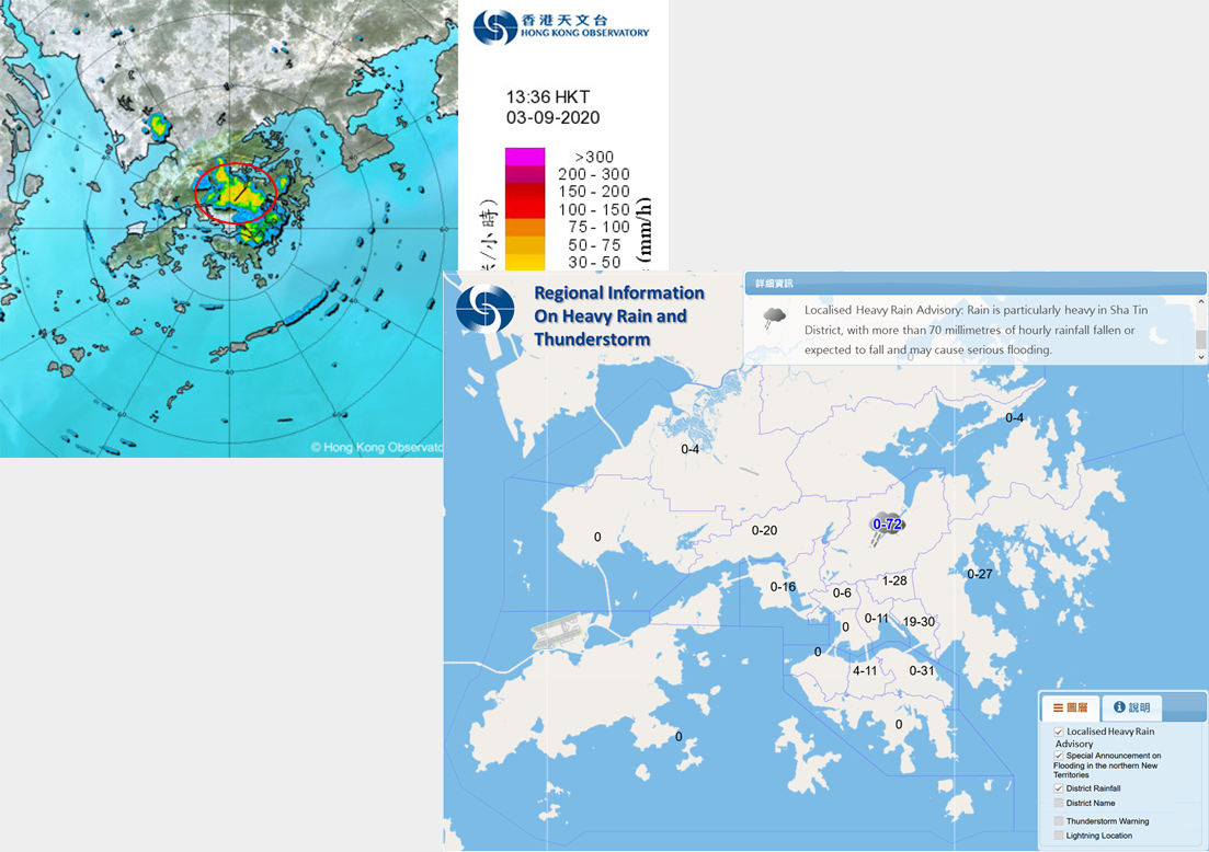 “Localised Heavy Rain Advisory” Service