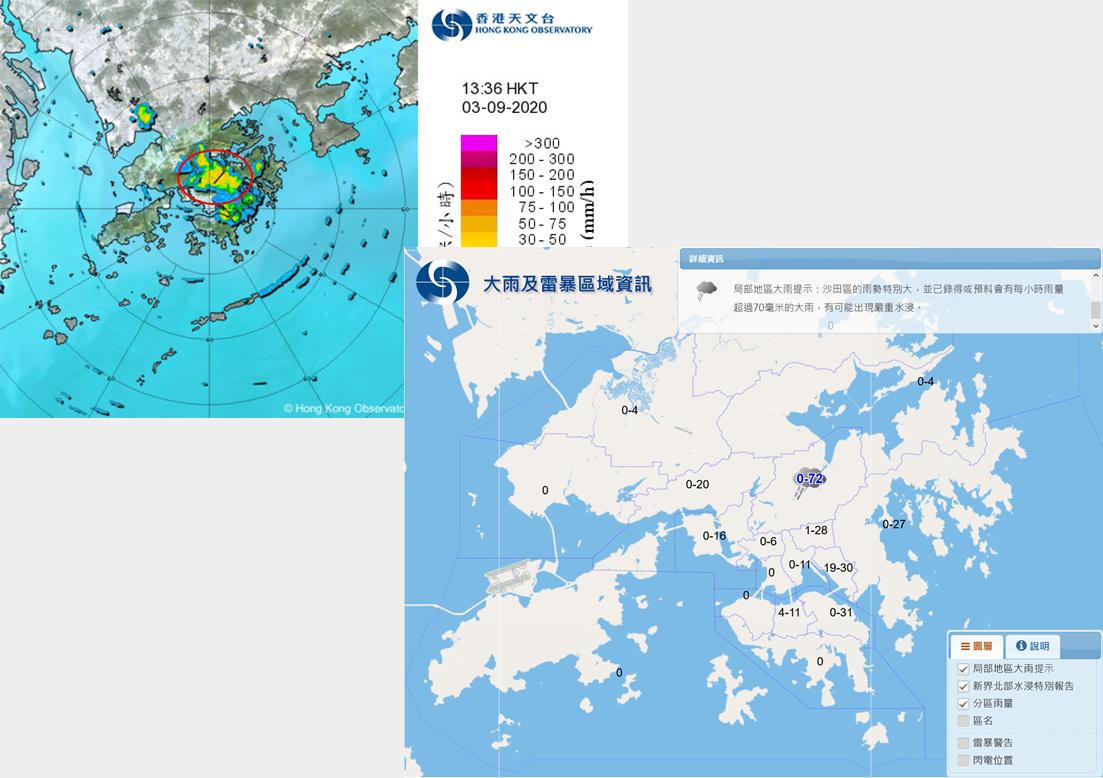 「局部地區大雨提示」服務