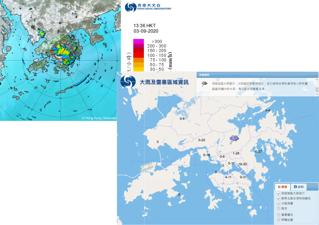 新推出的「局部地區大雨提示」發出時加入預測成份，提醒市民有關地區可能因大雨而引致水浸，以作出相應的防禦措施。