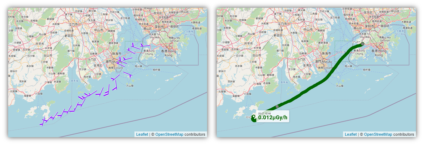 Meteorological and radiological measurements on a fishing vessel