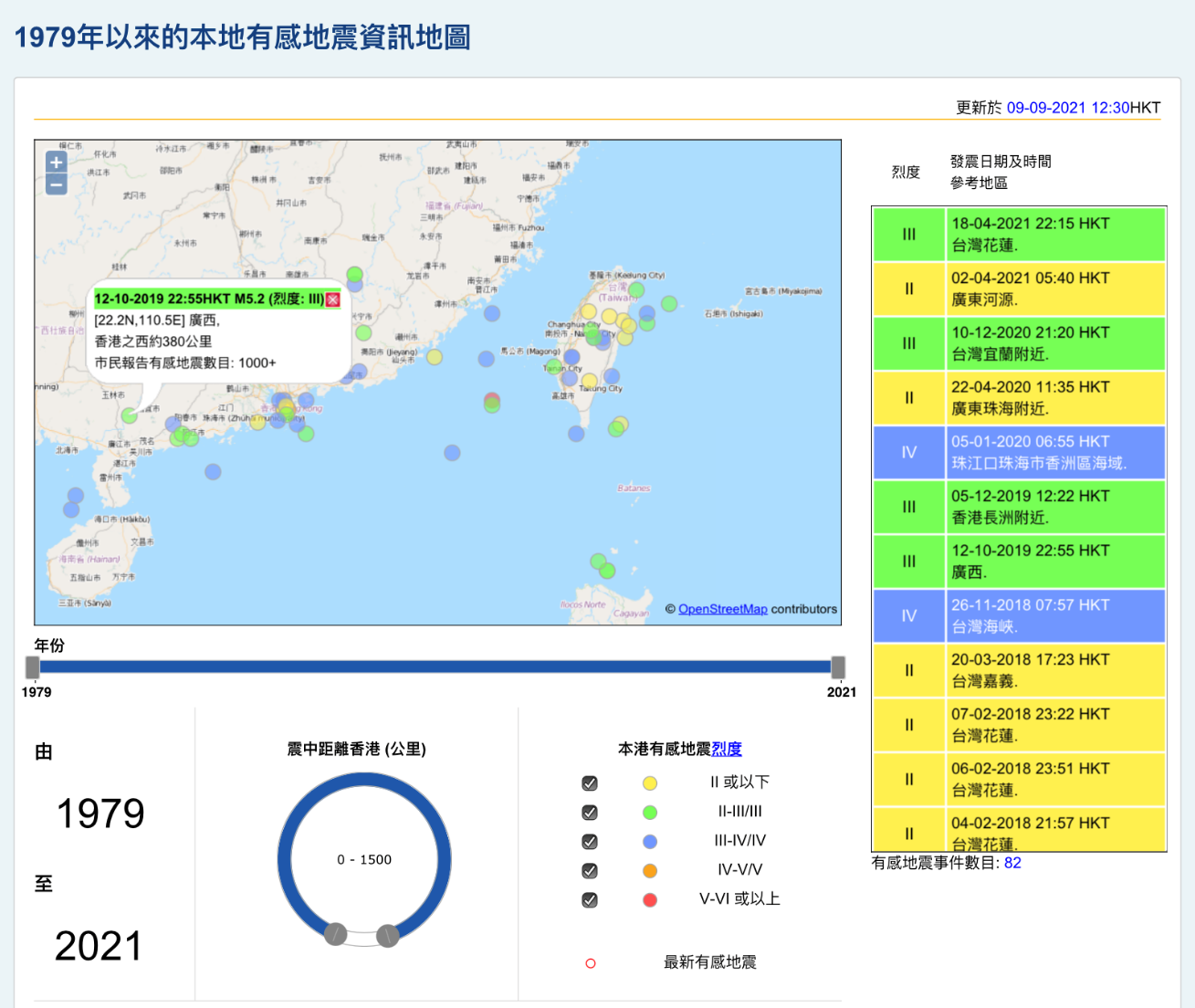 全新網頁「1979年以來的本地有感地震資訊地圖」