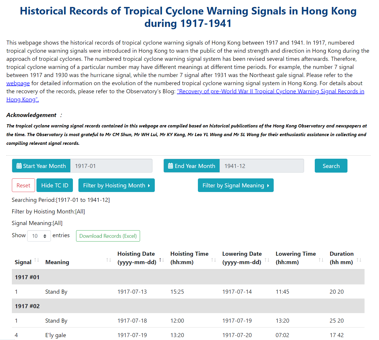 “Historical Records of Tropical Cyclone Warning Signals in Hong Kong during 1917-1941” Webpage