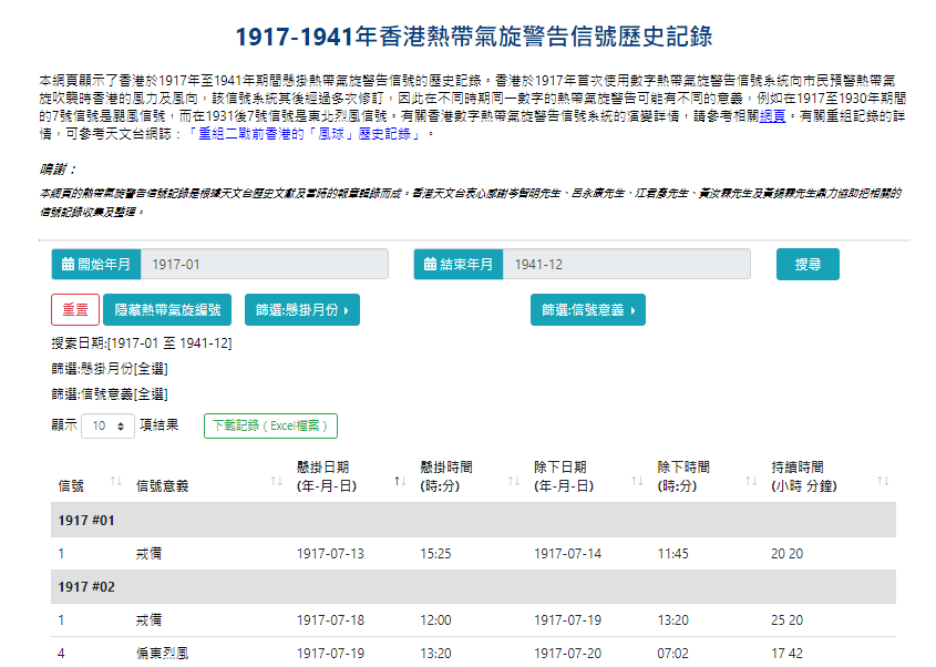 1917-1941 年香港熱帶氣旋警告信號歷史記錄網頁