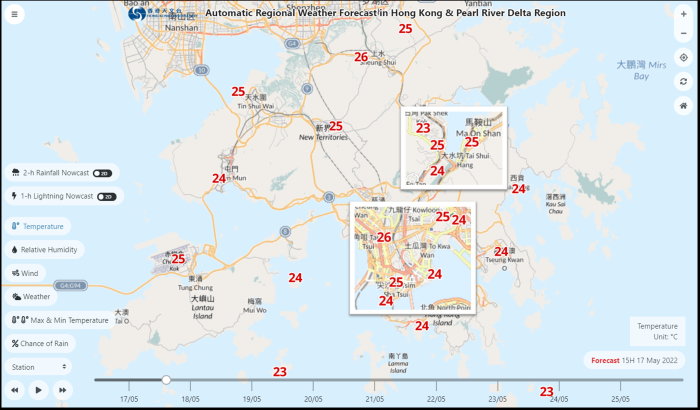 Observatory launches observations and forecasts at urban-scale meteorological monitoring stations