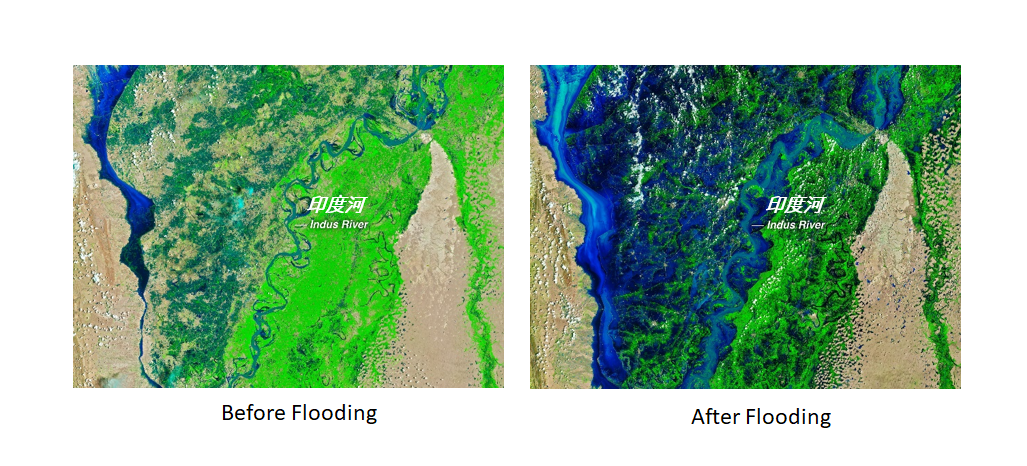 Conditions of Central and Southern Pakistan before and after flooding