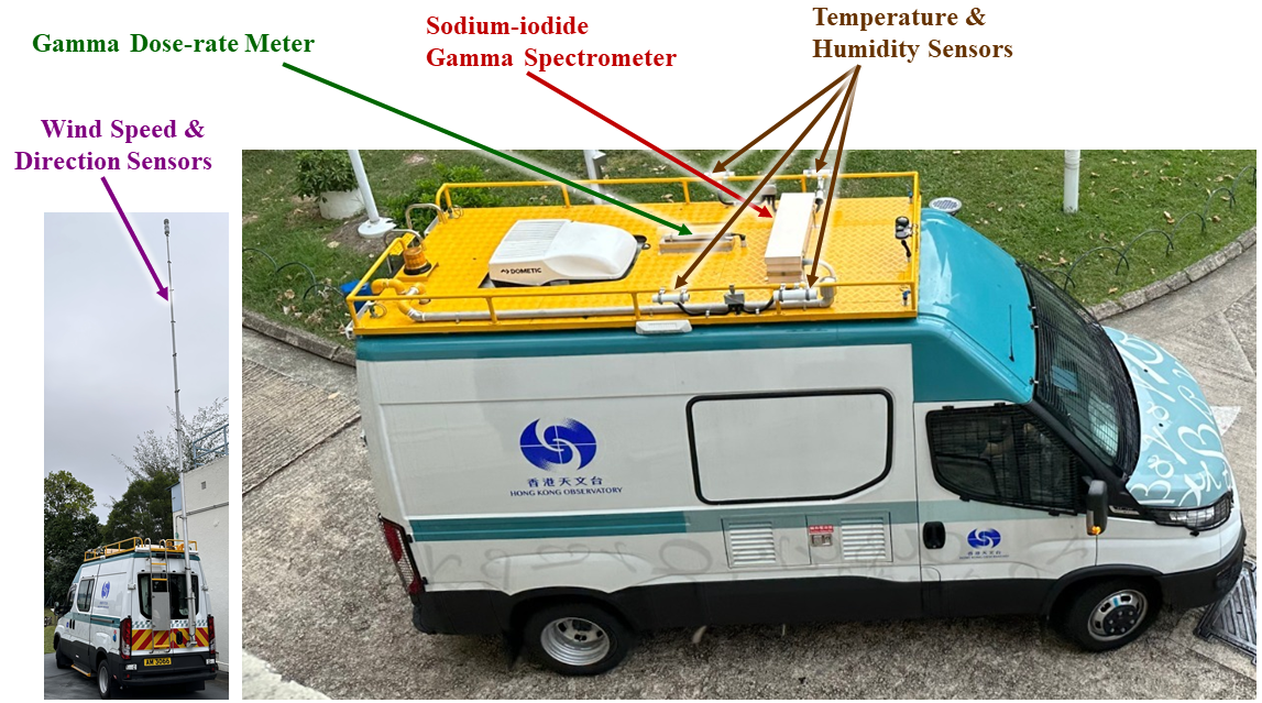 The new radiological survey vehicle became operational in December 2022