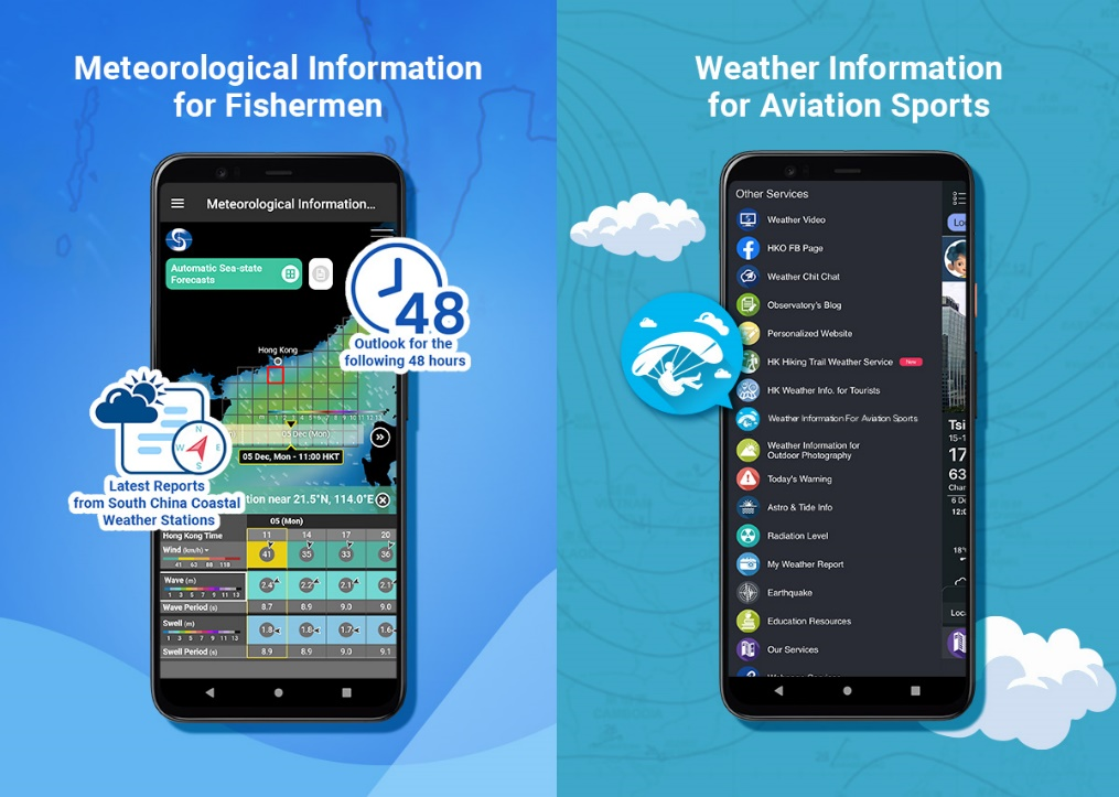 “Meteorological Information for Fishermen” and “Weather Information for Aviation Sports” pages in “MyObservatory”
